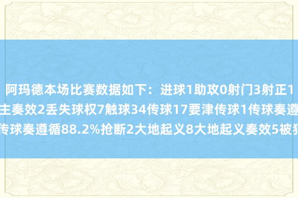 阿玛德本场比赛数据如下：进球1助攻0射门3射正1过东说念主5过东说念主奏效2丢失球权7触球34传球17要津传球1传球奏遵循88.2%抢断2大地起义8大地起义奏效5被犯规1    体育集锦