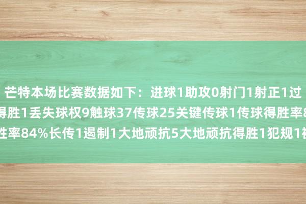 芒特本场比赛数据如下：进球1助攻0射门1射正1过东说念主3过东说念主得胜1丢失球权9触球37传球25关键传球1传球得胜率84%长传1遏制1大地顽抗5大地顽抗得胜1犯规1被过1    体育最新信息